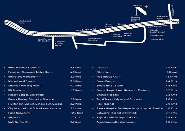 Ganga Legends Floor Plan